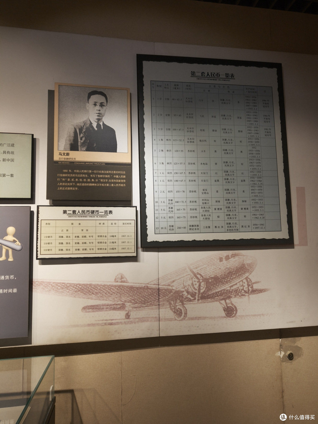 沈阳金融博物馆之旅:喜欢钱币的朋友请尽情羡慕!