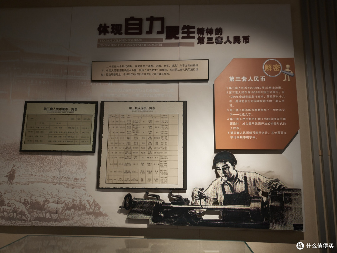 沈阳金融博物馆之旅:喜欢钱币的朋友请尽情羡慕!