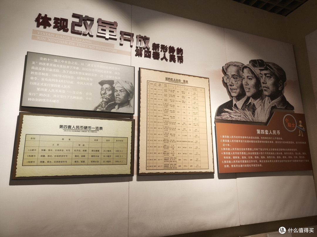 沈阳金融博物馆之旅:喜欢钱币的朋友请尽情羡慕!