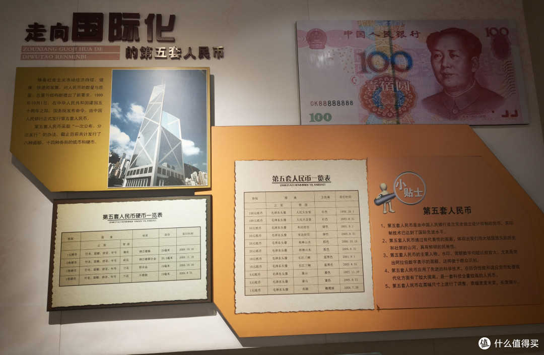 沈阳金融博物馆之旅:喜欢钱币的朋友请尽情羡慕!