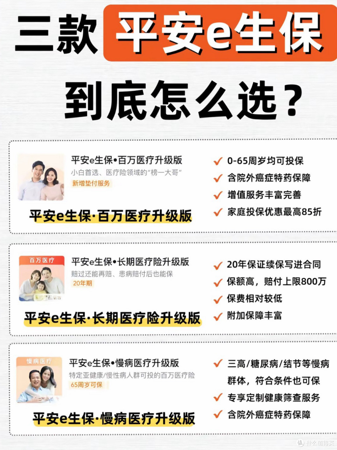 平安e生保2026旗舰版:家庭健康保障优选