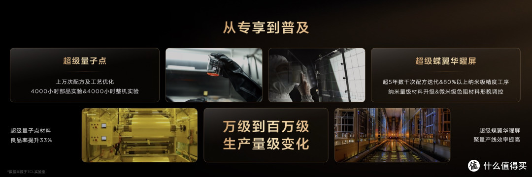 电视别只盯参数了,这样选才能少踩坑