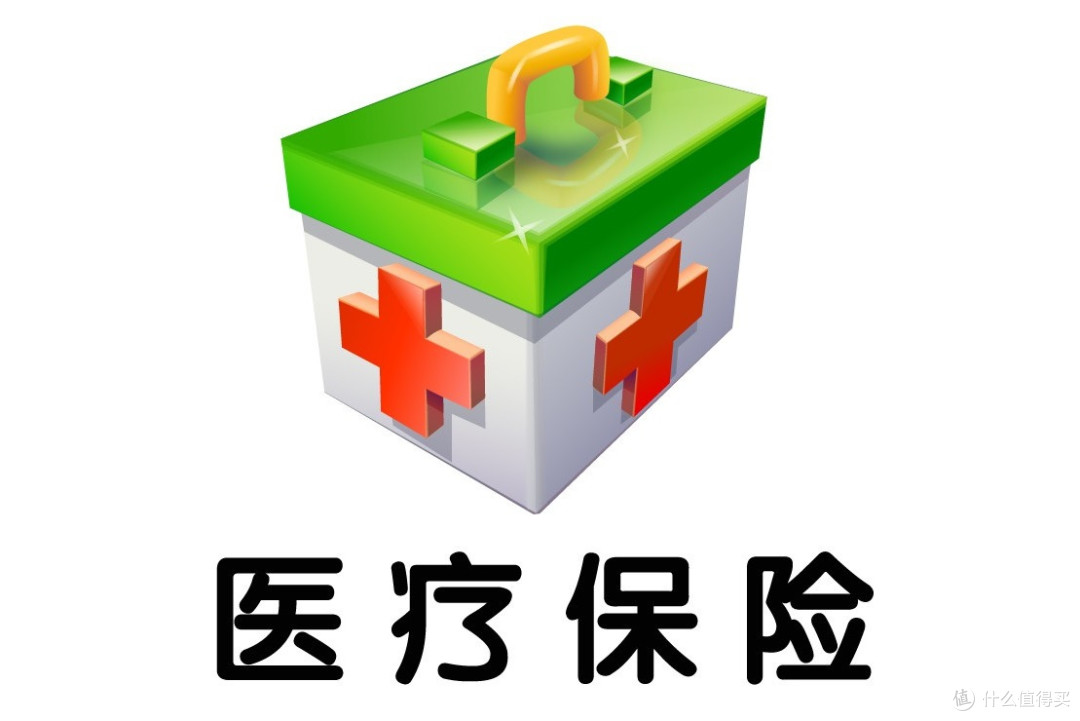 我的家庭保险配置