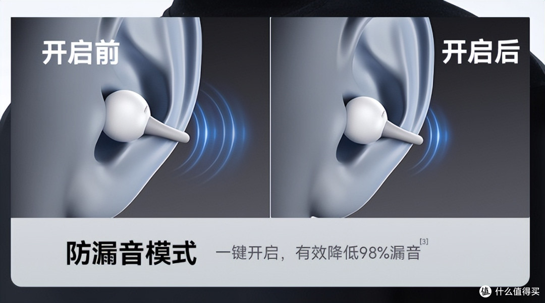 耳夹式耳机好用吗?原理是什么?高性价比学生党耳夹式耳机推荐
