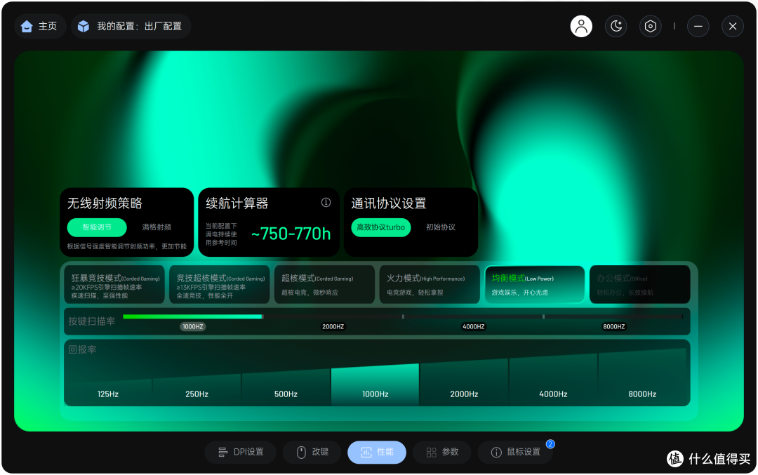 统一A Hub驱动雷柏V700DIY-98长续航版+VT9体验:全场景适用!