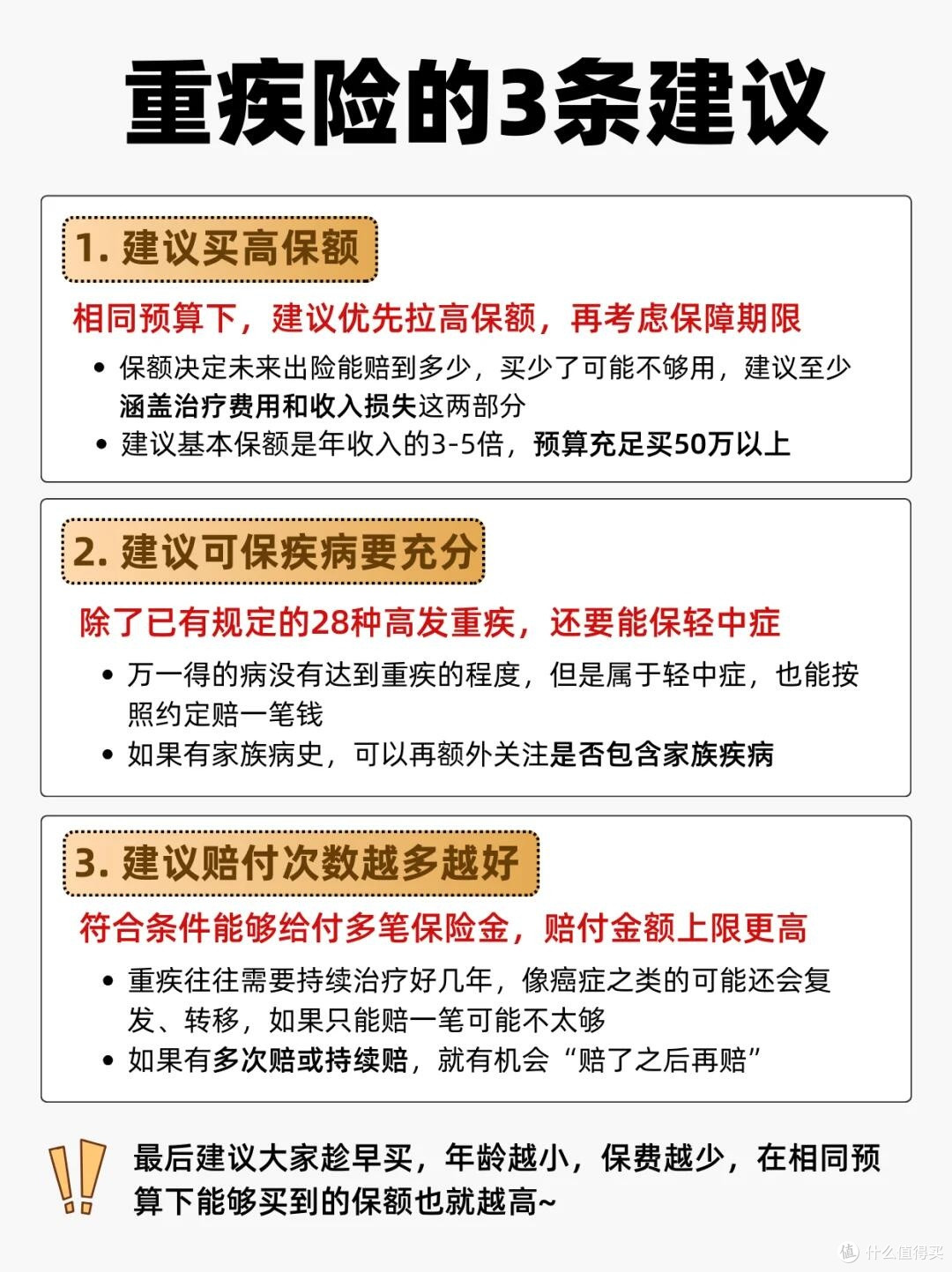 家庭保险配置的深度思考