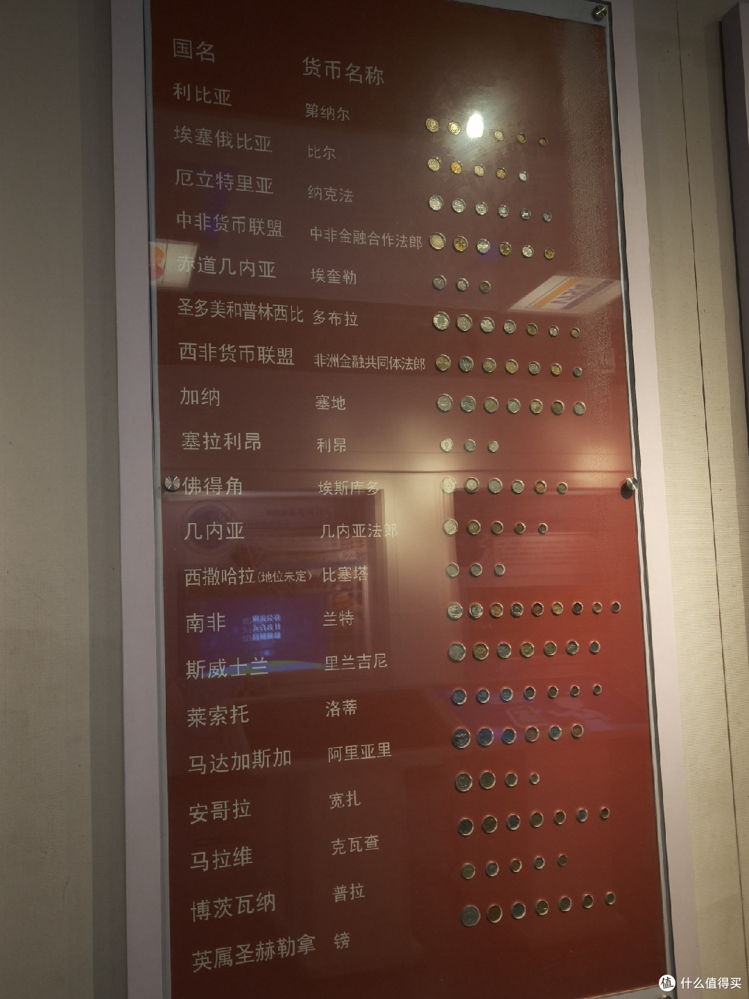 沈阳金融博物馆之旅:喜欢钱币的朋友请尽情羡慕!