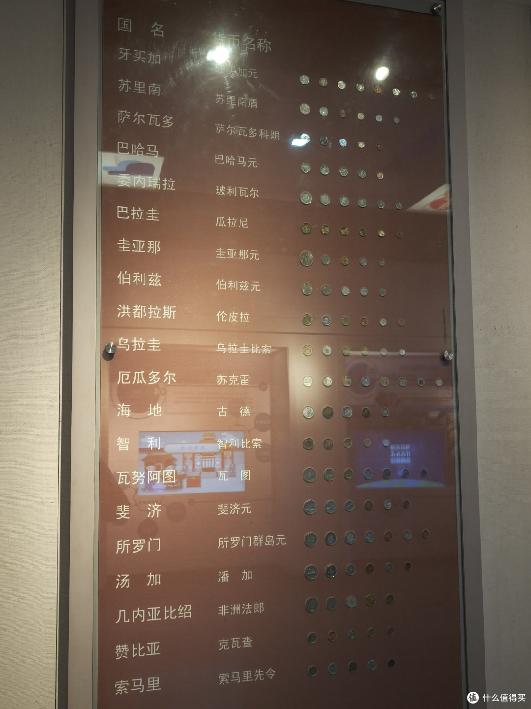 沈阳金融博物馆之旅:喜欢钱币的朋友请尽情羡慕!