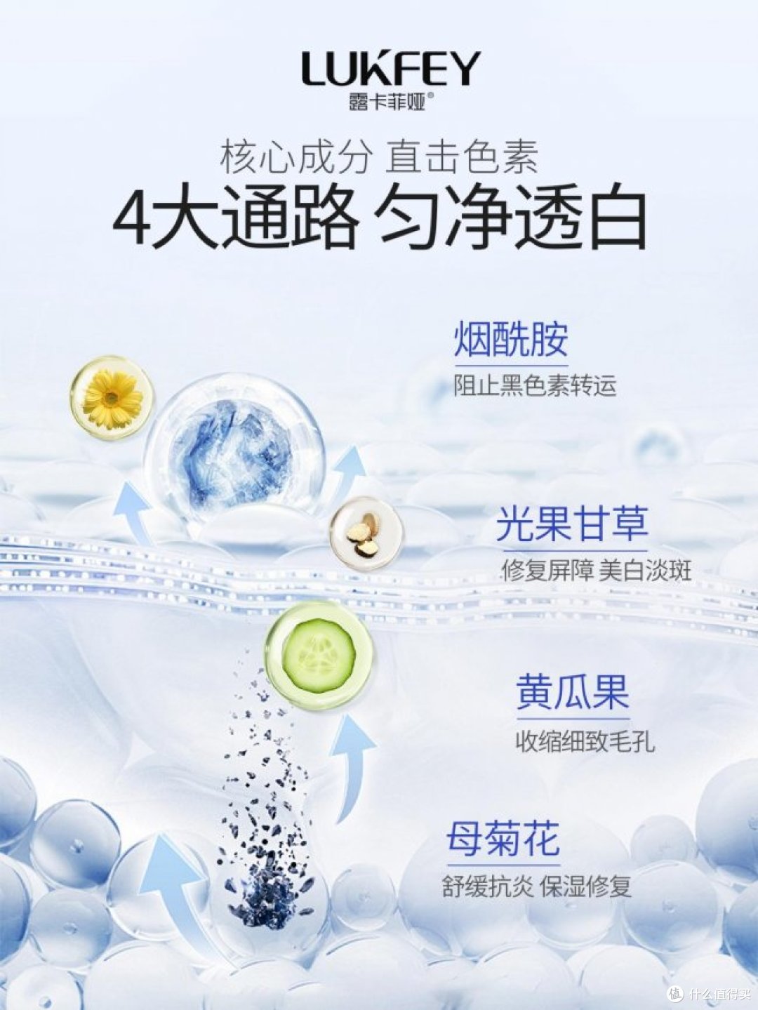 2026什么牌子淡斑效果最好最安全,祛斑最厉害三个牌子大比拼