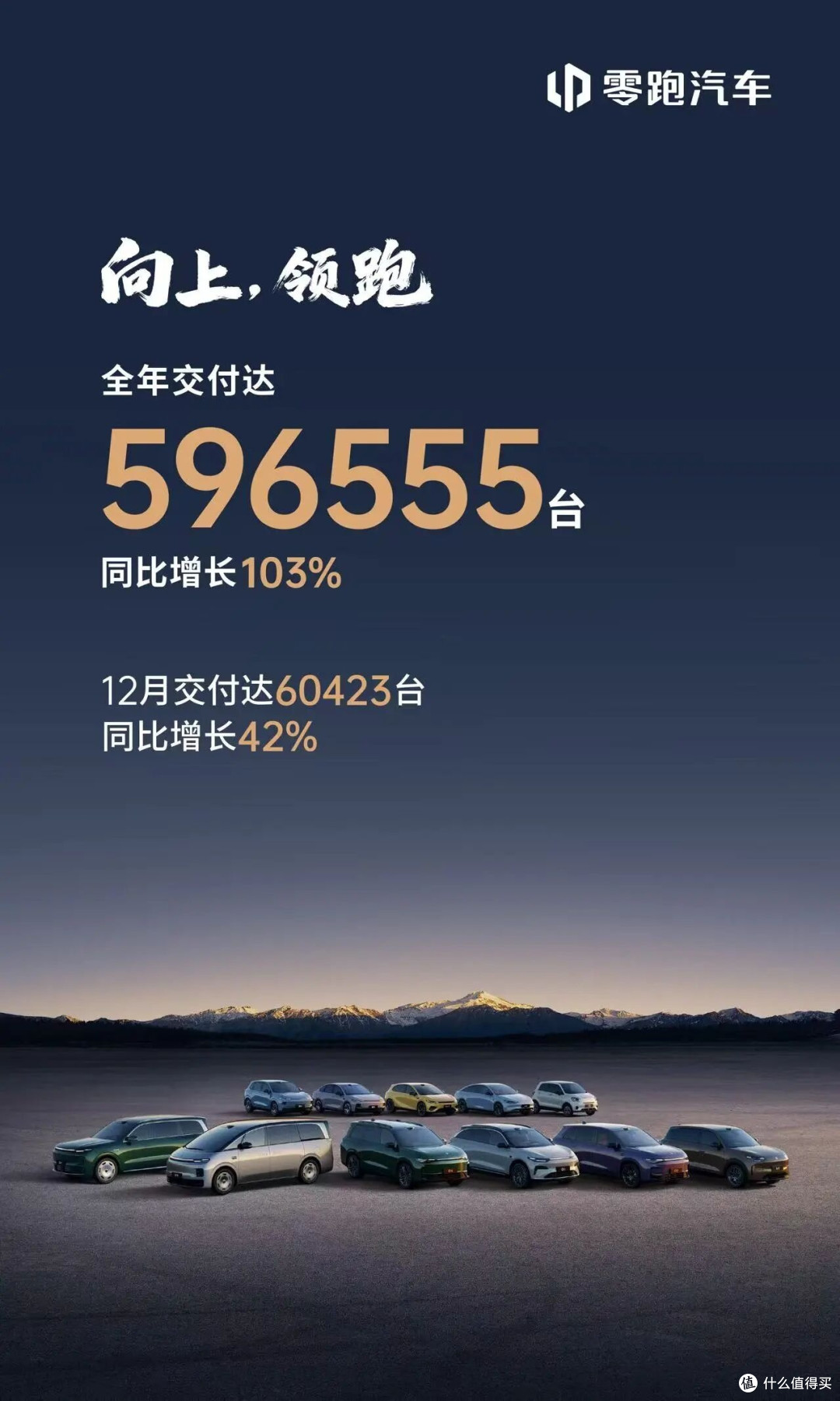 零跑A10，10万级智能SUV！激光雷达+8295芯片+500km续航，新卷王