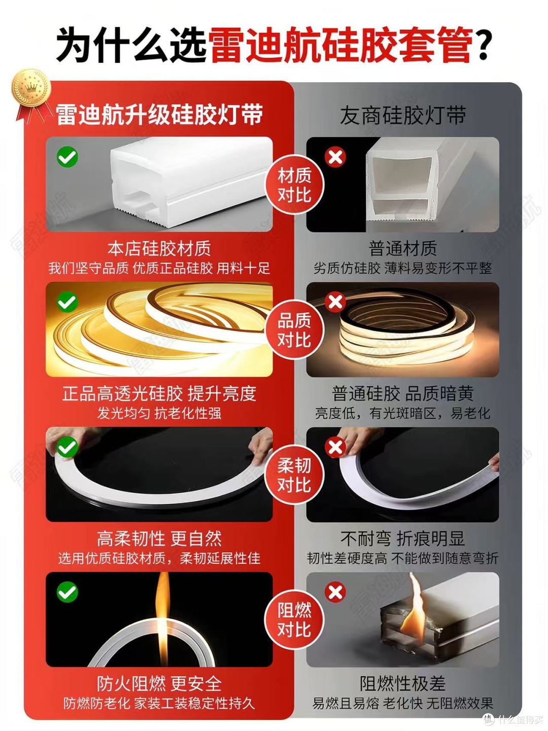 装修封神✨雷迪航免穿硅胶灯带！手残党也能装出高级光影感
