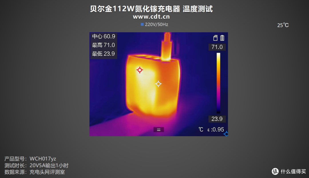 MFM认证加持,iPhone17快充不伤机,贝尔金112W氮化镓充电器评测