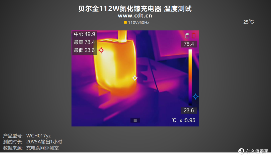 MFM认证加持,iPhone17快充不伤机,贝尔金112W氮化镓充电器评测