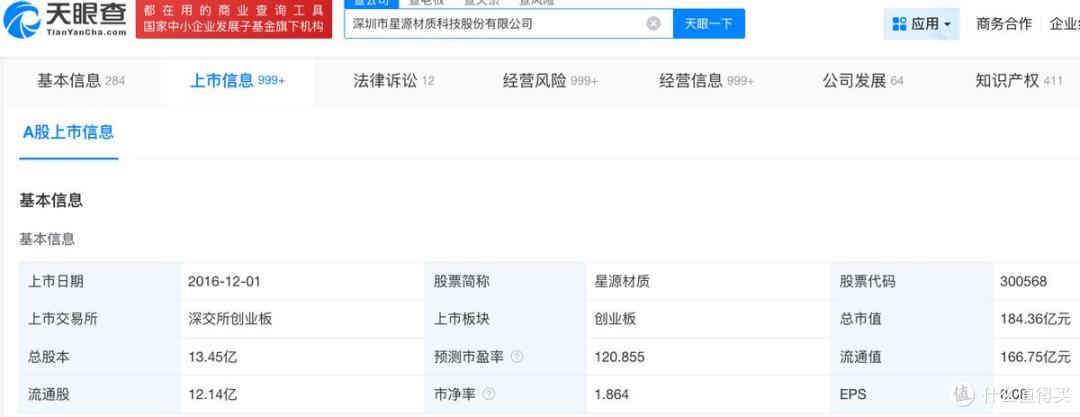 星源材质再闯上市:营收增长,毛利率下滑,产品售价跌幅大