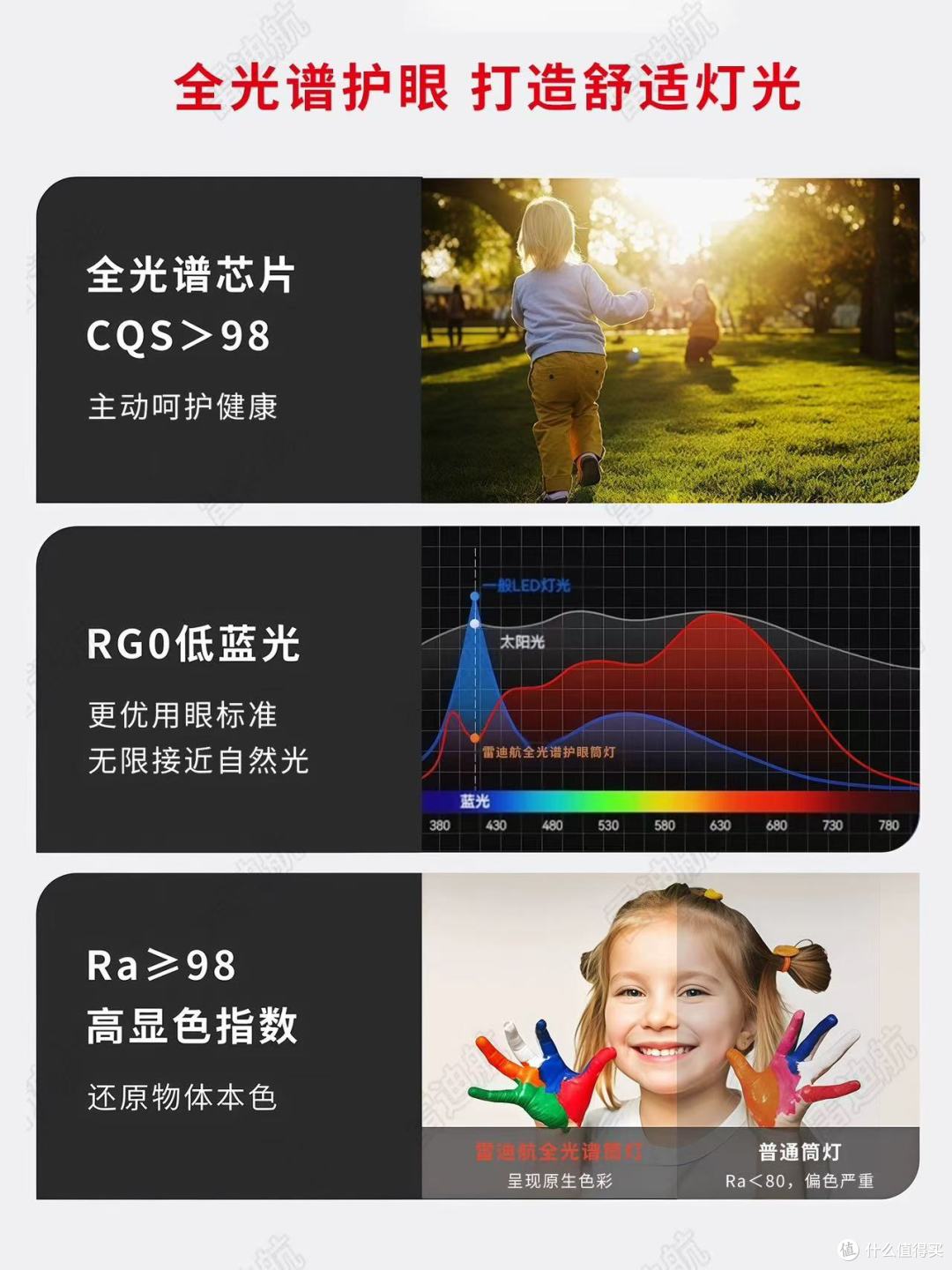 雷迪航无边框筒射灯|客厅护眼光影天花板✨