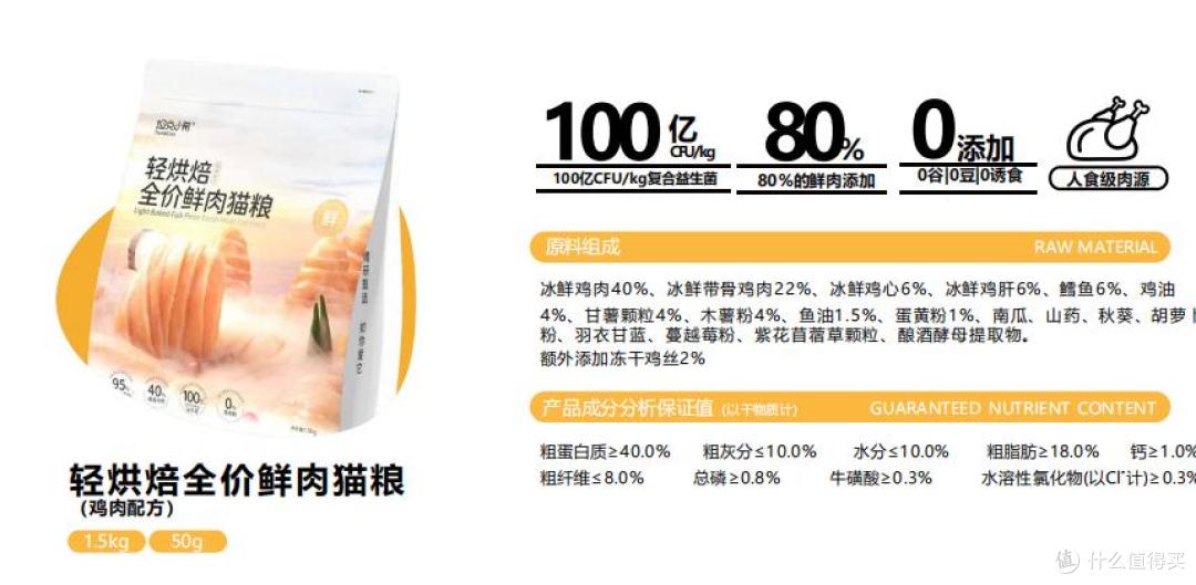 猫粮怎么选不踩雷?2026年猫粮推荐十大口碑品牌真实测评
