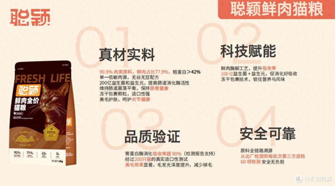 十大猫粮推荐:科学选粮时代,品牌的差异化竞争之路