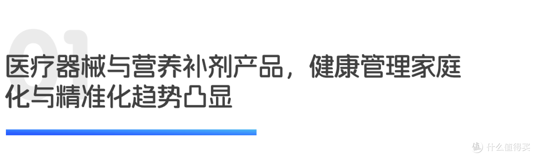 传统滋补重回视野,健康消费向颜值与私密延伸|世研消费指数产品
