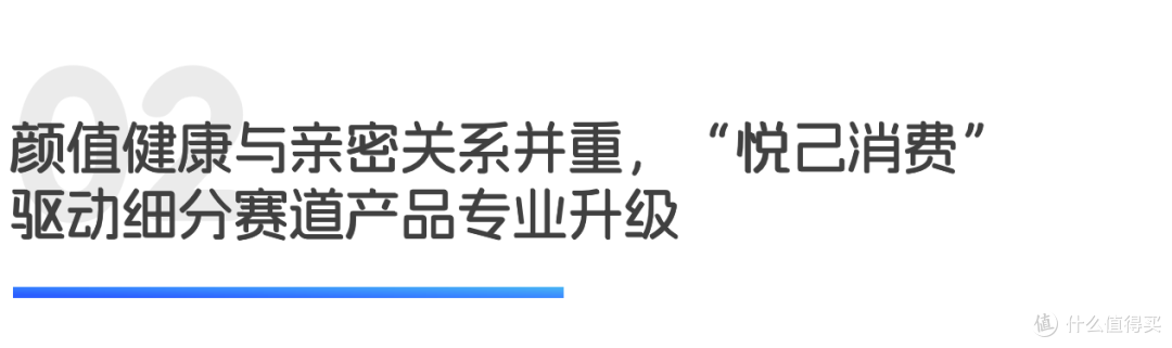 传统滋补重回视野,健康消费向颜值与私密延伸|世研消费指数产品
