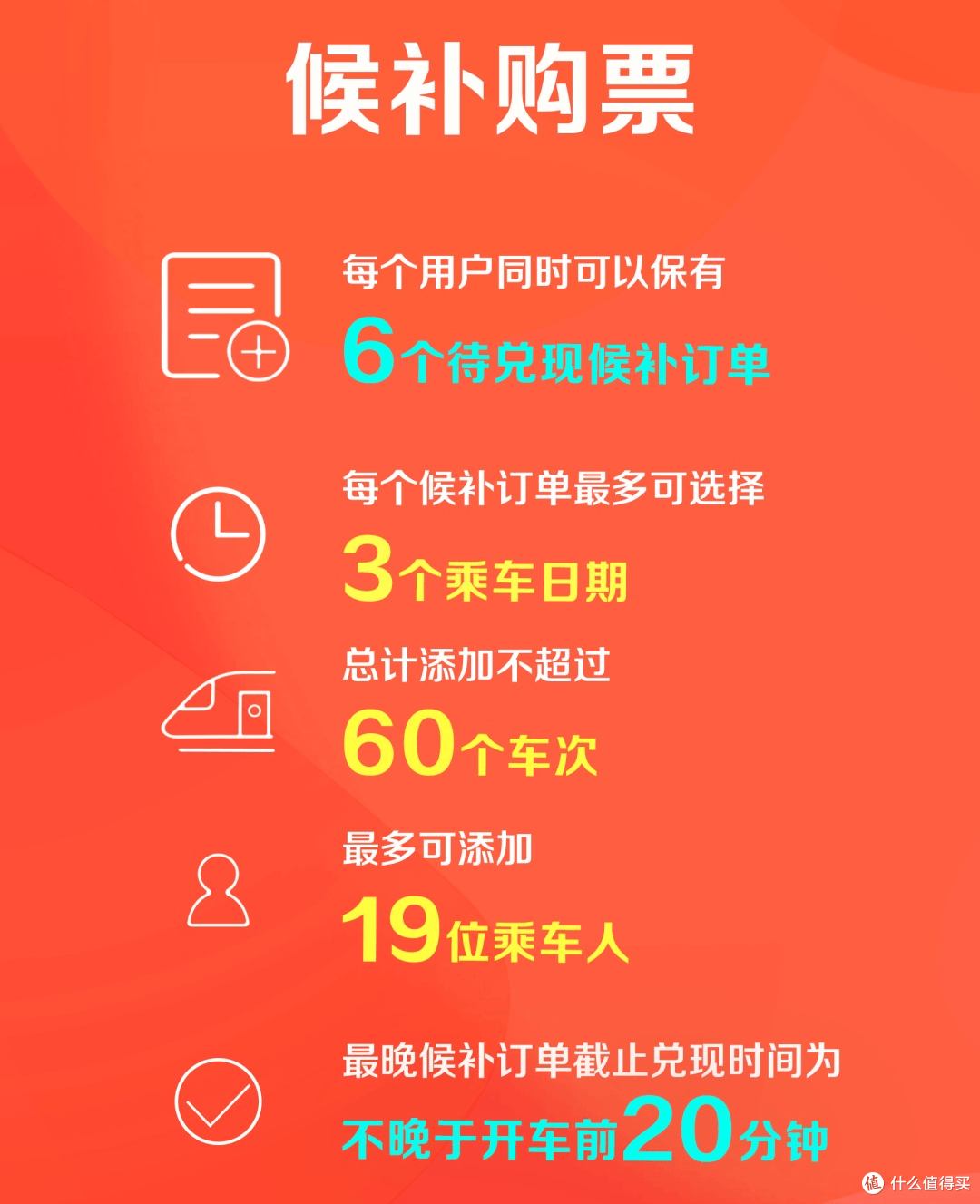 揭秘抢票软件真相:花30块加速包,反而被12306扔进“慢速通道”