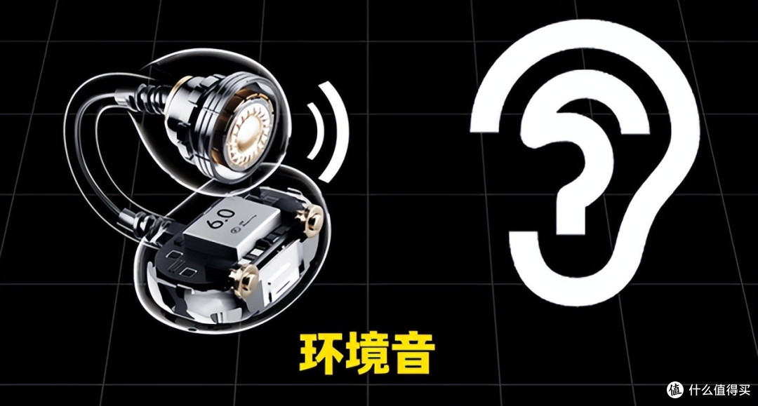开放式和入耳式哪个好?2026耳机推荐哪个牌子?一文全面解析!
