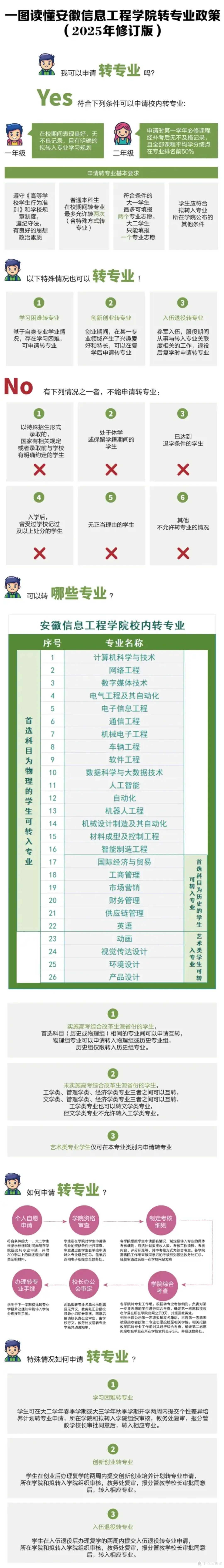 图片来源：安信工招办公众号