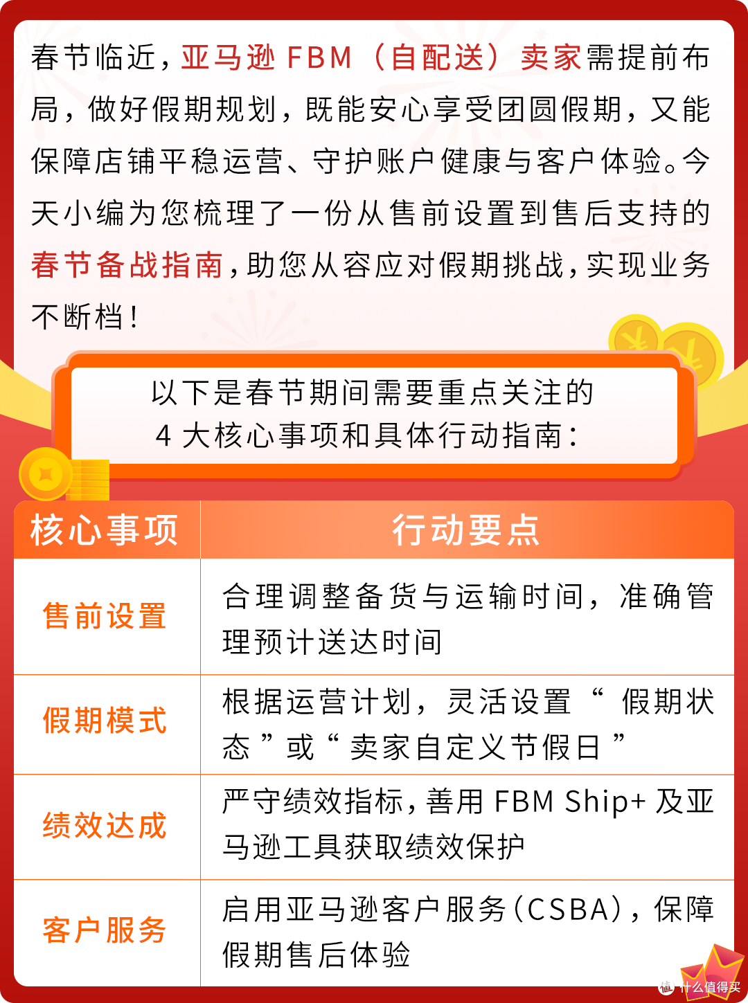 安心过大年!2026亚马逊FBM(自配送)卖家春节备战指南