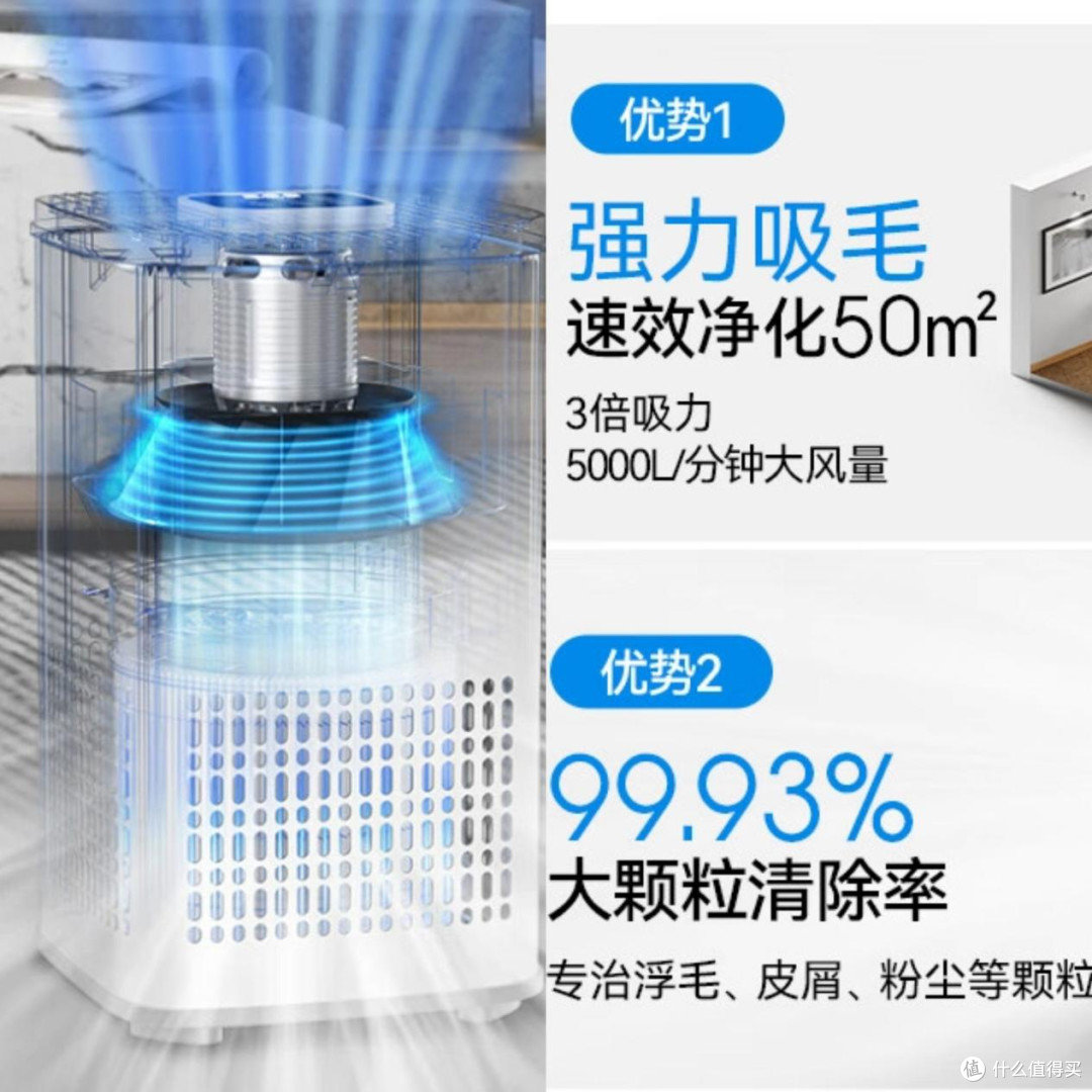 2026宠物空气净化器哪个牌子好宠物空气净化器排行榜最新前三推荐