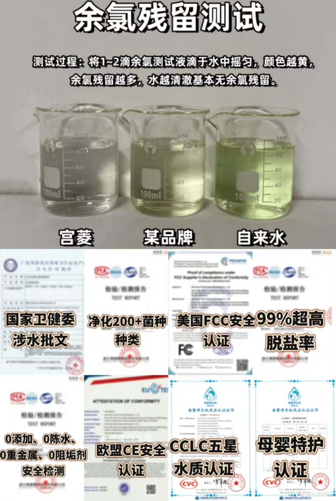家用净水器排行榜前十名,真实体验告诉你哪款能完成高品质净水