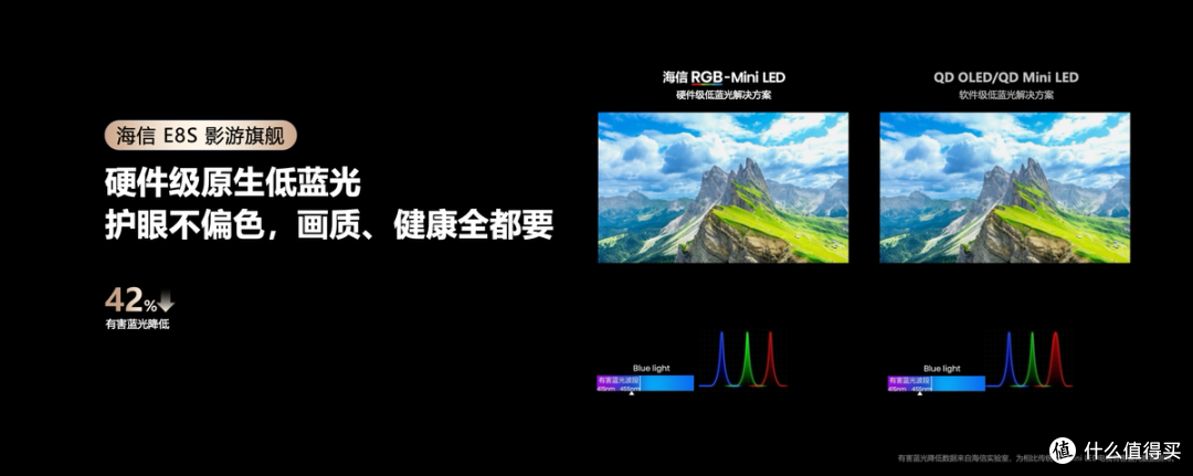 春节宅家封神电视!海信E8S全能旗舰 承包全家观影游戏快乐