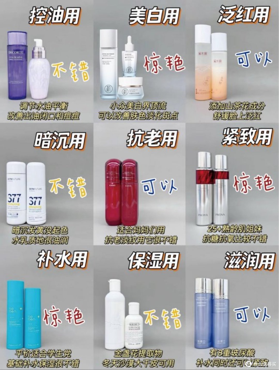 祛斑产品什么好?十大祛斑产品排名,第一名首选
