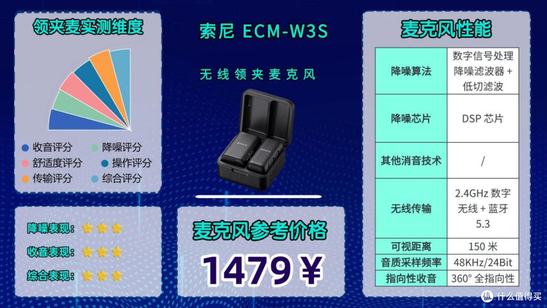 领夹麦克风哪个牌子的音质好?2026无线领夹麦克风终极选购指南