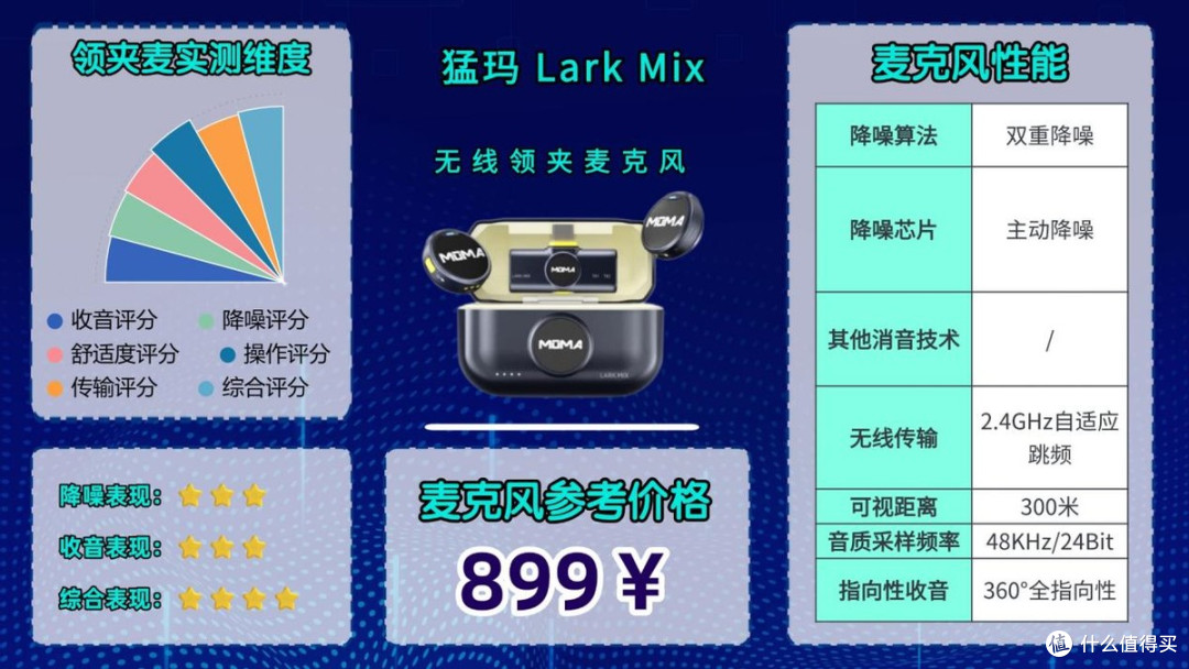 领夹麦克风哪个牌子的音质好?2026无线领夹麦克风终极选购指南
