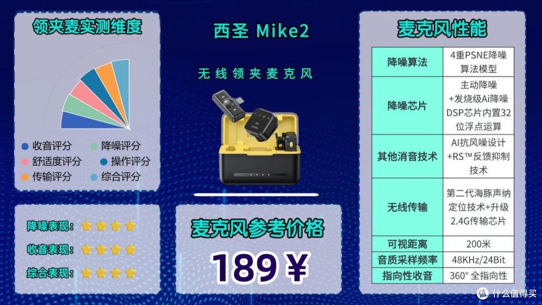 领夹麦克风哪个牌子的音质好?2026无线领夹麦克风终极选购指南