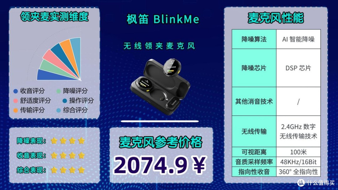 领夹麦克风哪个牌子的音质好?2026无线领夹麦克风终极选购指南