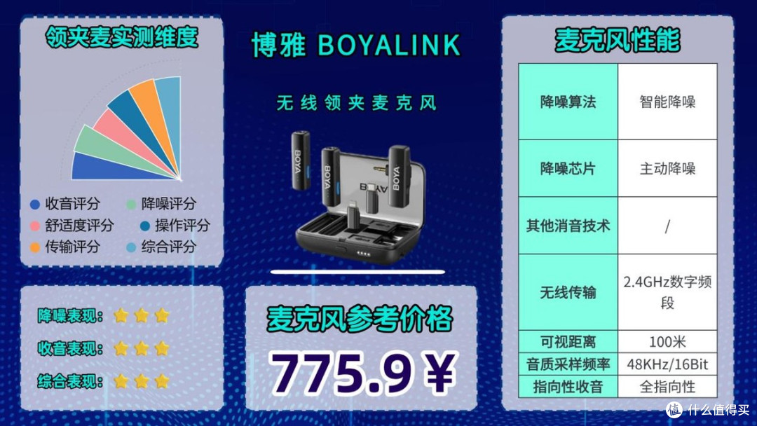 领夹麦克风哪个牌子的音质好?2026无线领夹麦克风终极选购指南