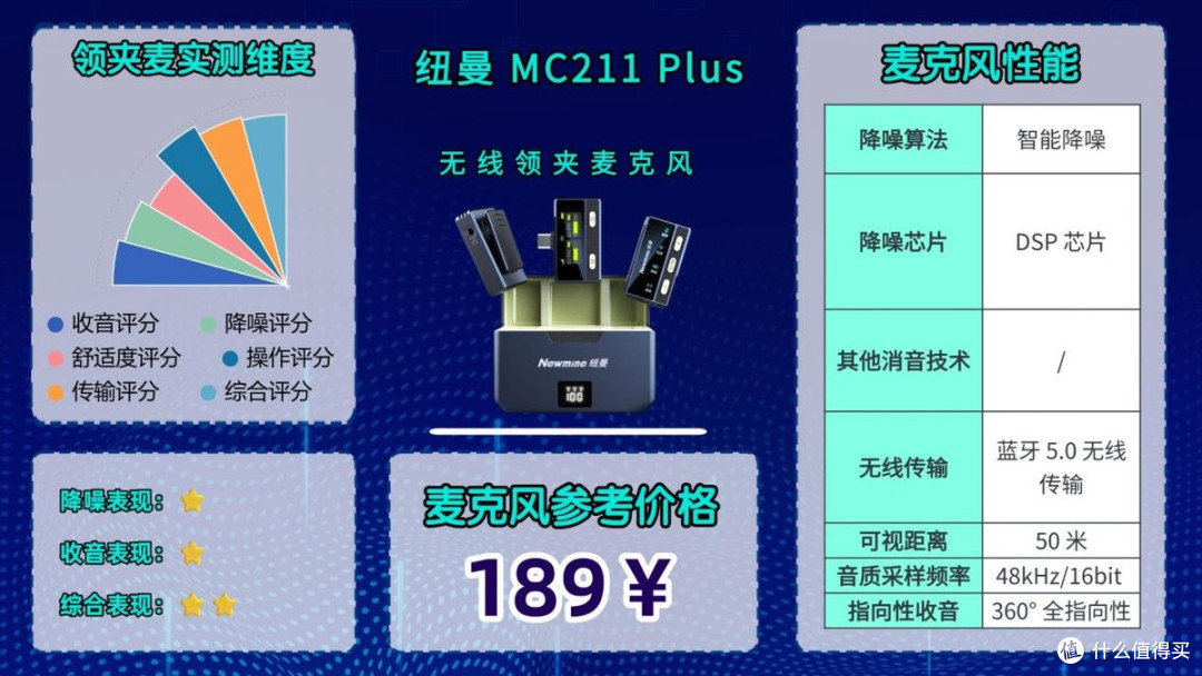 领夹麦克风哪个牌子的音质好?2026无线领夹麦克风终极选购指南