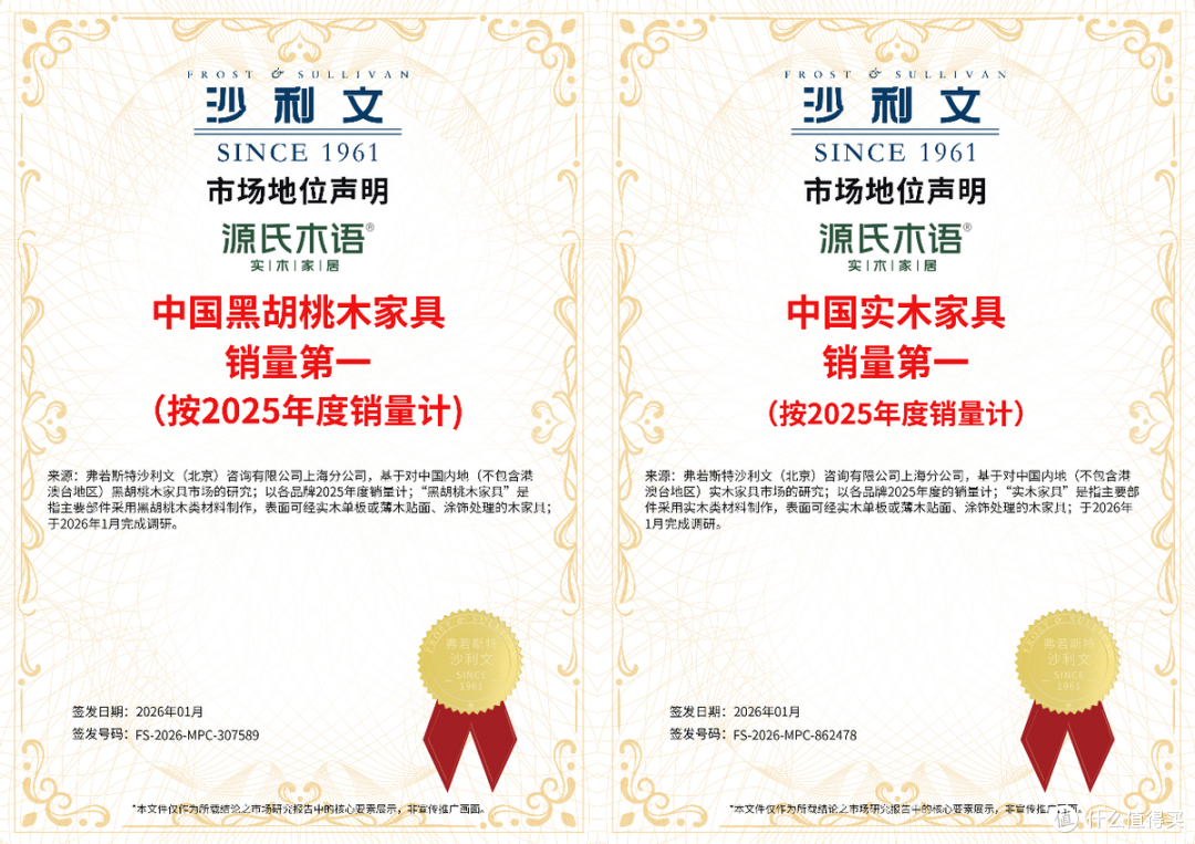 源氏木语双冠加冕!2025年中国黑胡桃木及实木家具销量双第一