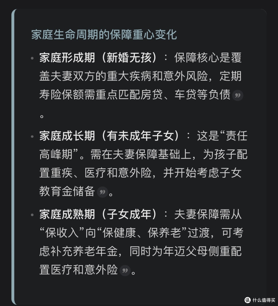家庭保险:从“配齐”到“配对”的进阶思考