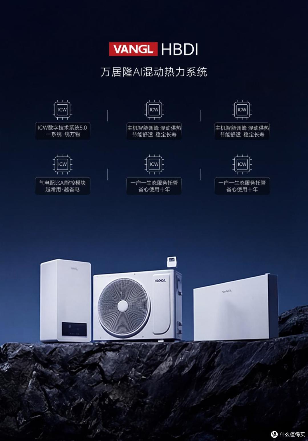 万居隆空气能主要有哪些产品?选对这三款,采暖账单可省至一半!