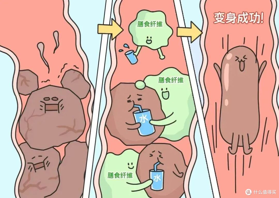 春节胡吃海塞怕便秘?“肠道通畅”秘诀:4个动作拉屎自由太轻松