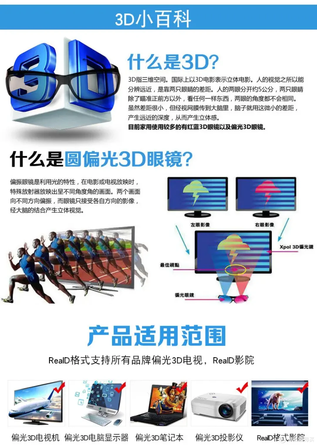 轻 30%+ 偏光度 98%,研拓电子改写 3D 视觉体验天花板