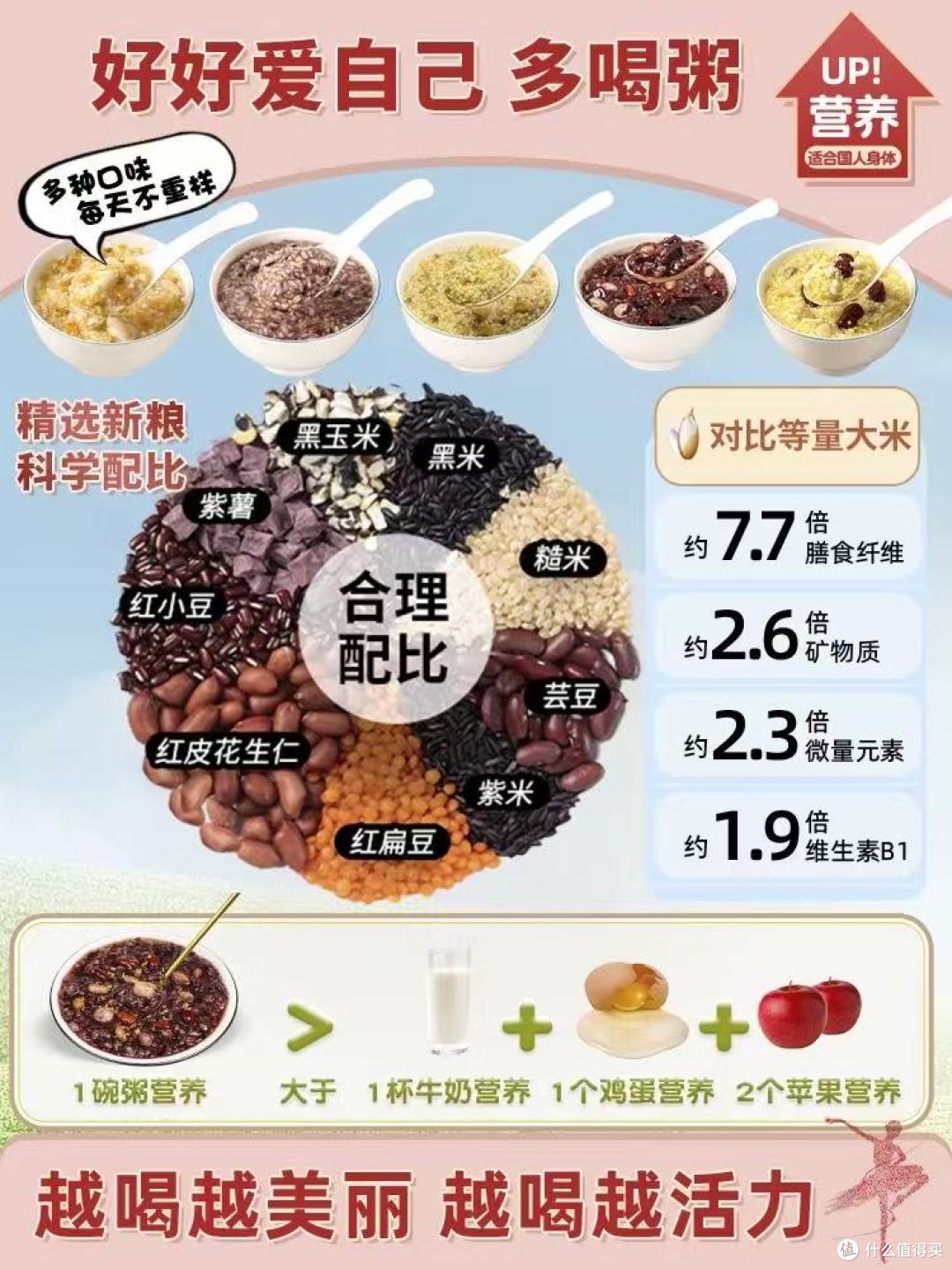 谁懂啊家人们😭 打工人+健身党+养生人，早餐真的太难平衡了！