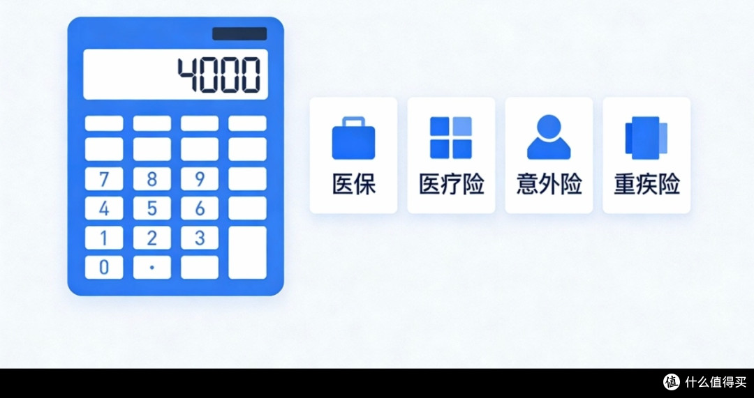 家庭保险方案:先保支柱再顾老小