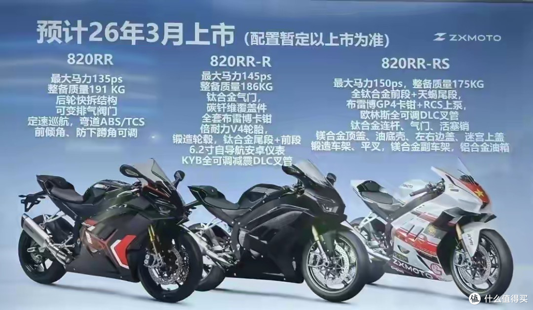 张雪820RR来了,据悉标准版5万以内,顶配赛道版会超过10万元!