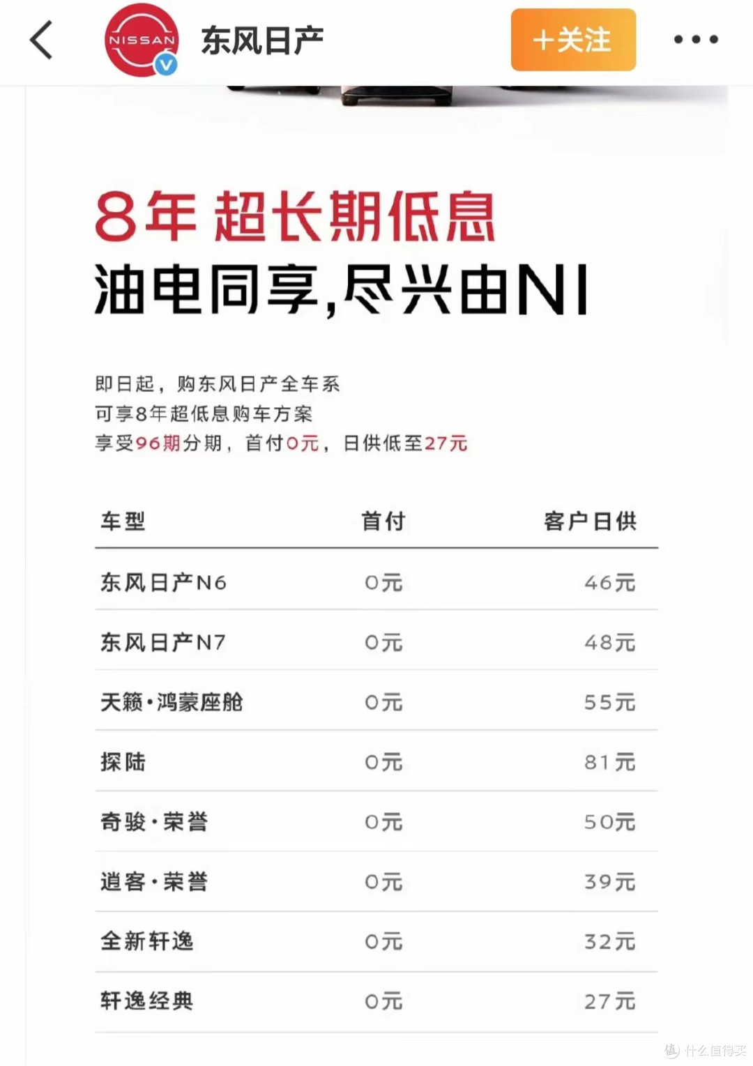 东风日产推出8年超低息0首付方案,日供低至27元