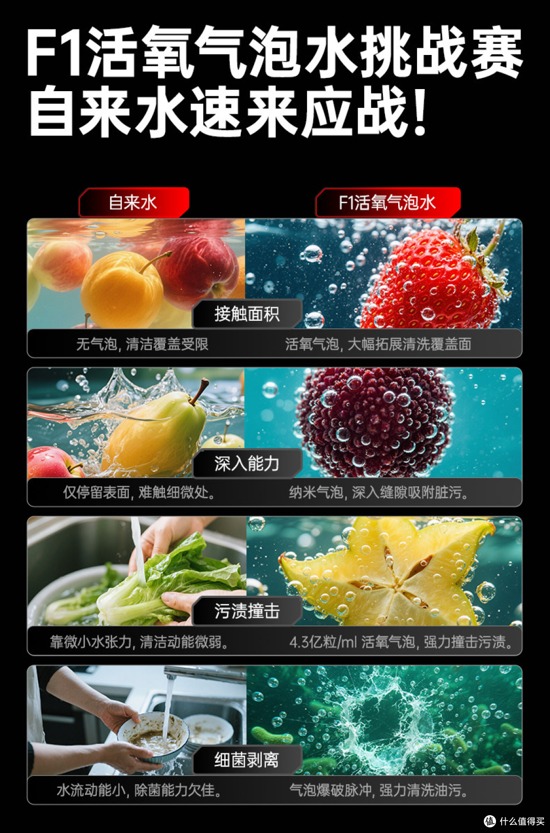 想喝上纯净鲜活水?京倍F1的1600G超大通量+母婴级过滤3秒出热水