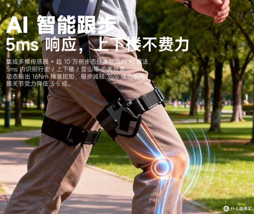 行走革命：外骨骼助力机器人，让每一步都“省”出新境界