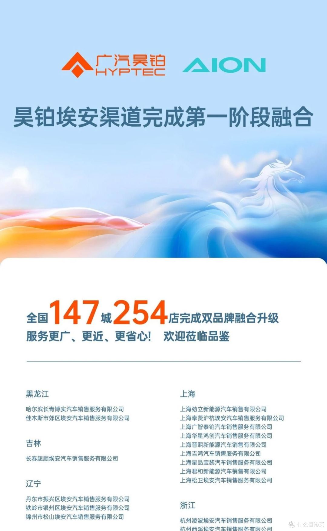 昊铂埃安BU渠道融合初见成效,昊铂高端化发展迈入协同发展新阶段