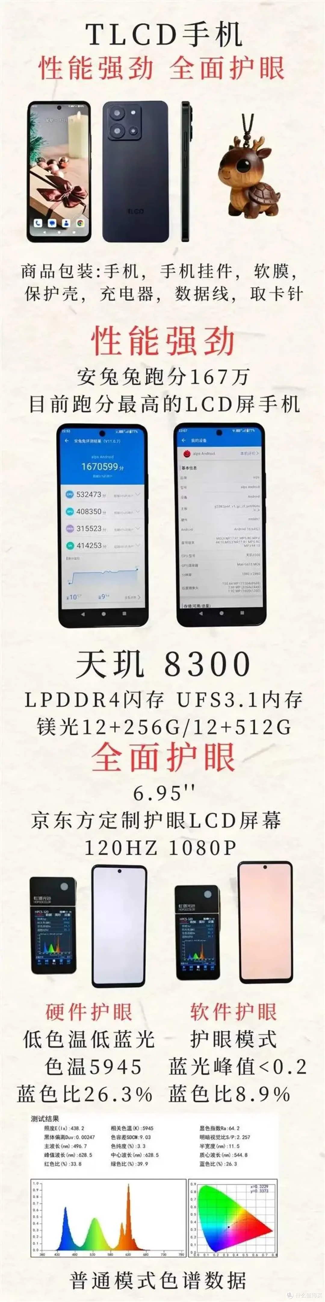 别指望了!LCD手机没有复活可能